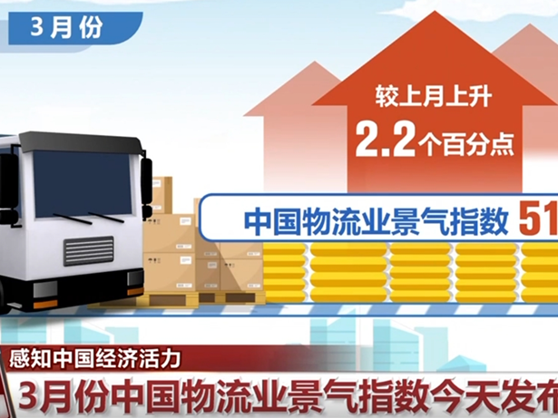 一系列经济数据彰显我国经济活力与韧性 持续恢复向好“步伐”坚定