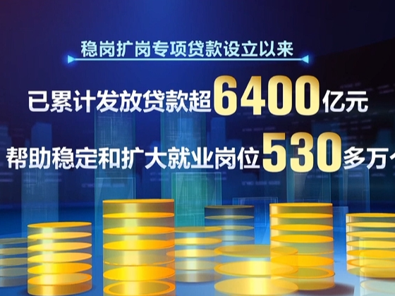 一季度全国城镇新增就业308万人