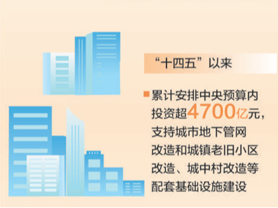 未来5年，城市将有这些新变化（权威发布）