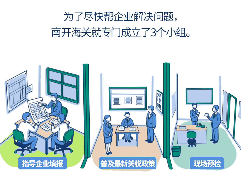 好好说画 ｜“上合”与天津的那些事儿 ：这条走廊，靠啥“出圈”？