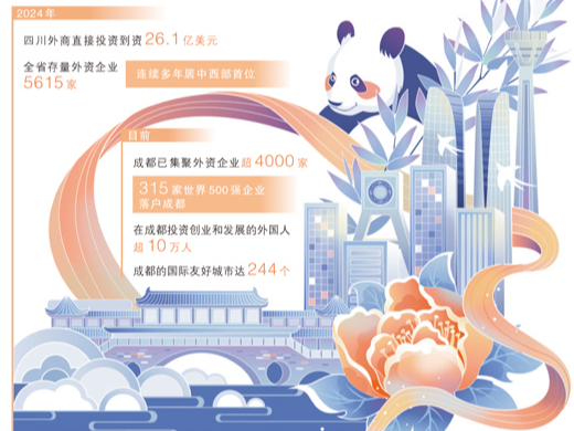 跨山越海，他们在这里找到商机（大数据观察·投资中国）