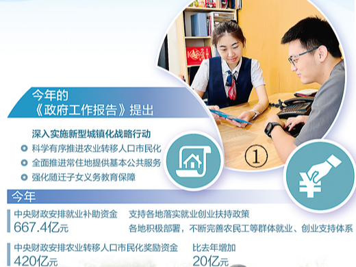 让人与城的“双向奔赴”更美好（财经眼·为新型城镇化战略提供有力资金保障）