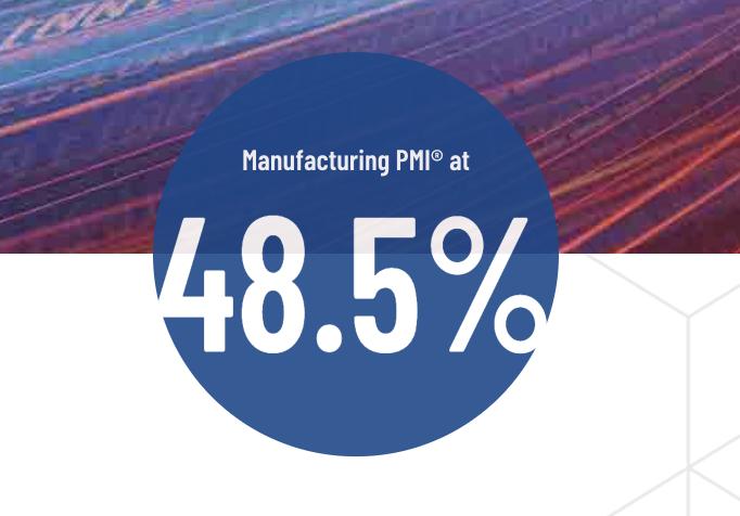 关税阴云持续笼罩 美国5月制造业PMI指数降至48.5%