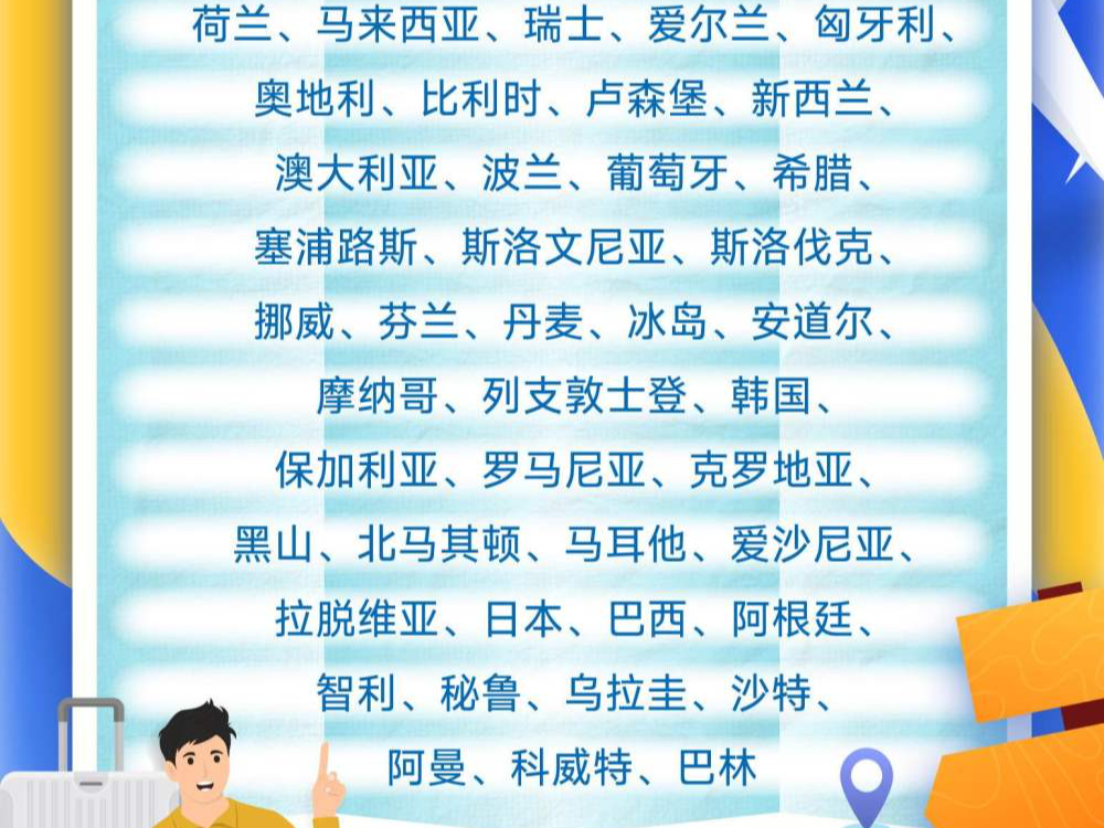 中国单方面免签“朋友圈”增至47国