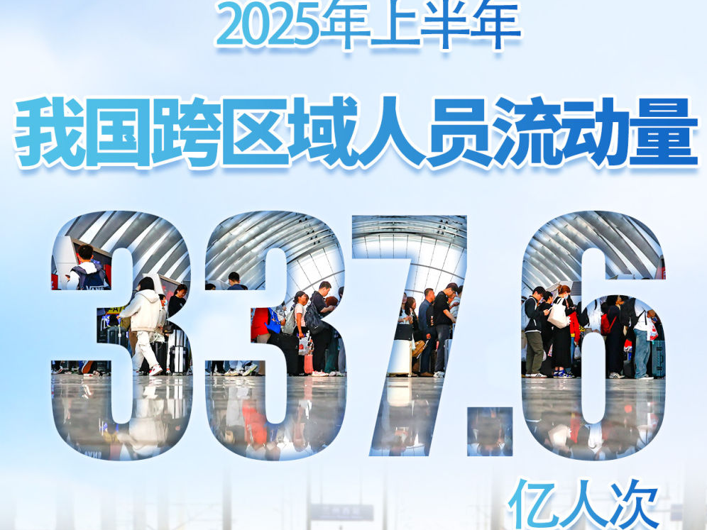 海报丨从一组海报看流动中国彰显经济发展活力