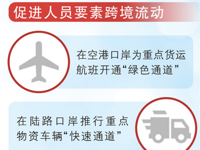 主动服务促进高水平开放（权威发布·高质量完成“十四五”规划）