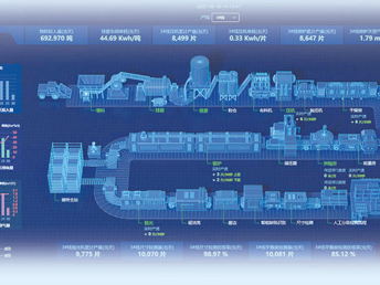 数智供应链“串”起生活新体验