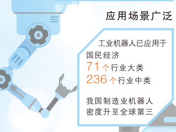 从一台机器人看制造业向新而行（年中经济微观察）