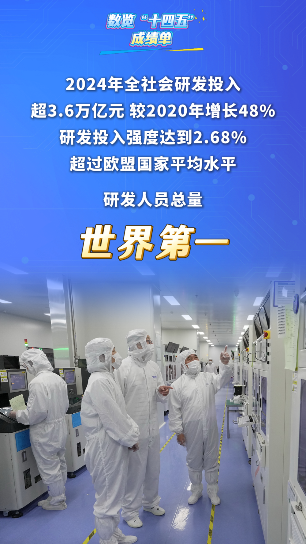 数览“十四五”成绩单｜“创新引擎”全速开启！科技自立自强迈上新台阶