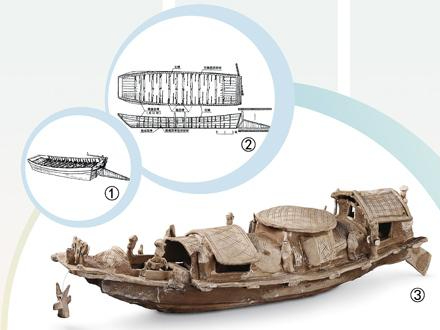 转轴舵——中国古代船舶这样掌控航向（字载匠心·惊艳时光的中国智慧）