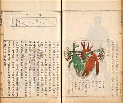 足不出户畅游古籍海