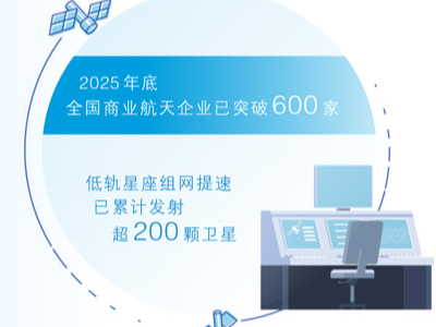 2026，一个可期待的商业航天大年