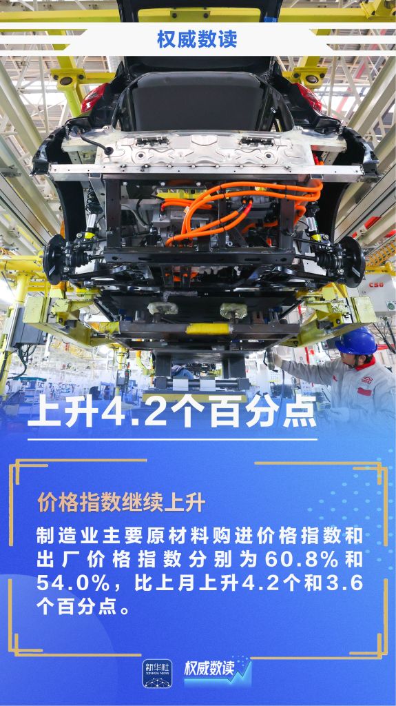 
天津各大医院黄牛挂号电话权威数读丨PMI升至扩张区间，9月份经济景气水平回升