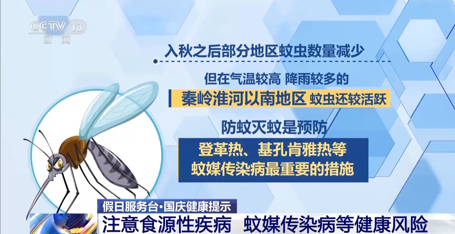 
浙江省肿瘤医院张英丽医生黄牛预约代挂号电话视频丨国庆假期人员密集 这些饮食、蚊虫等健康风险要注意