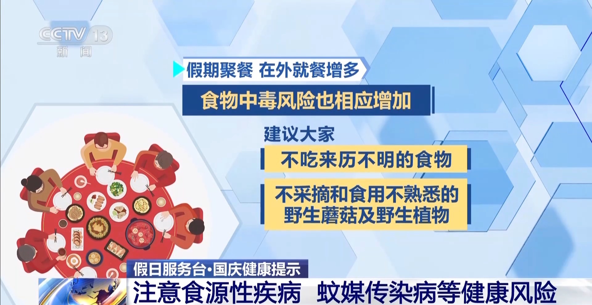 
浙江省肿瘤医院张英丽医生黄牛预约代挂号电话视频丨国庆假期人员密集 这些饮食、蚊虫等健康风险要注意