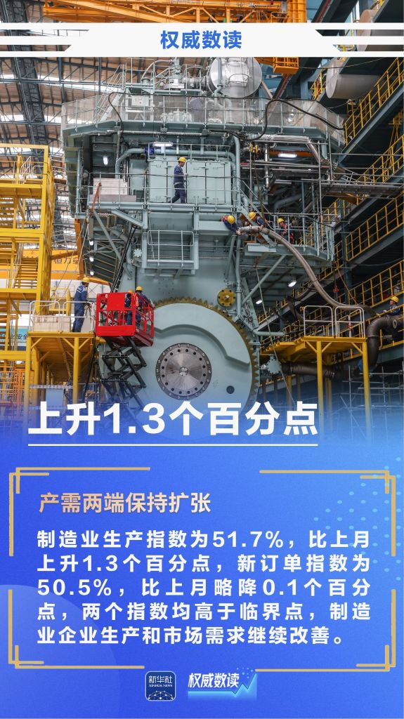 
天津各大医院黄牛挂号电话权威数读丨PMI升至扩张区间，9月份经济景气水平回升