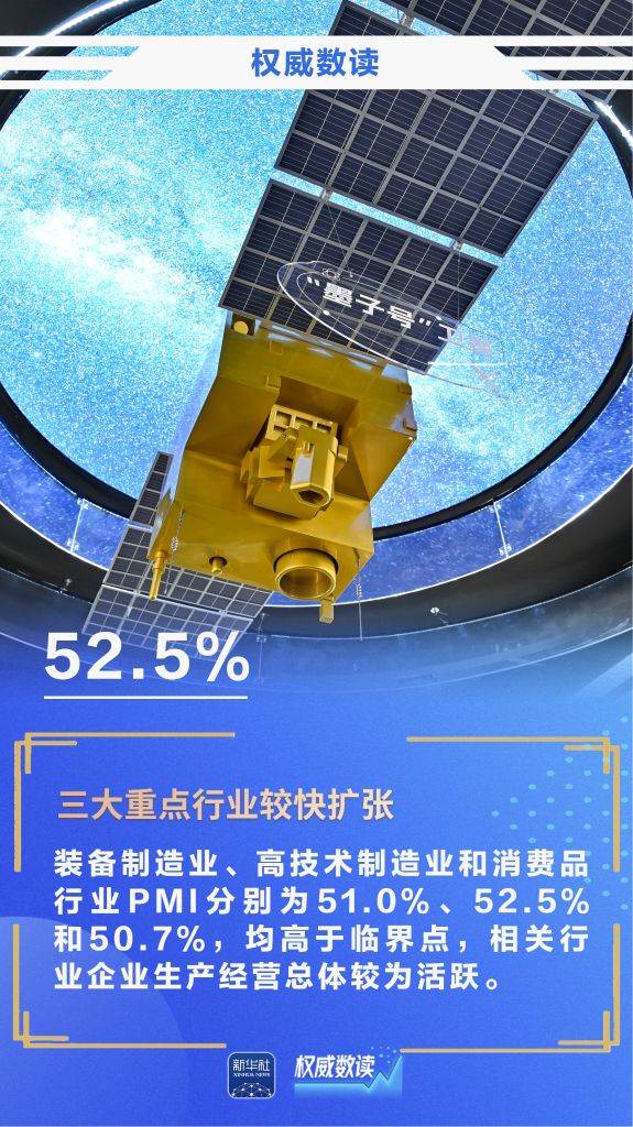 
天津各大医院黄牛挂号电话权威数读丨PMI升至扩张区间，9月份经济景气水平回升