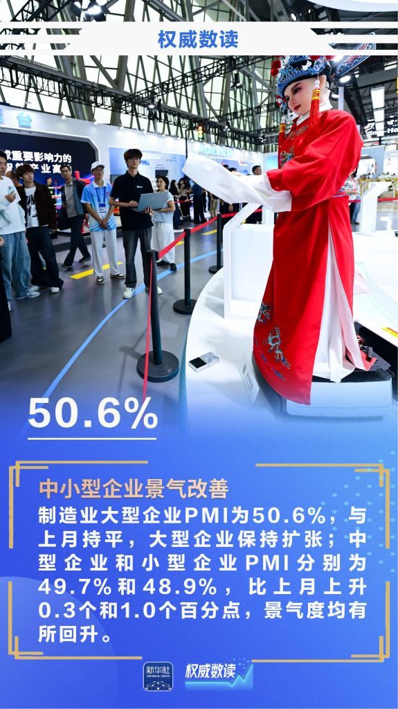 
天津各大医院黄牛挂号电话权威数读丨PMI升至扩张区间，9月份经济景气水平回升