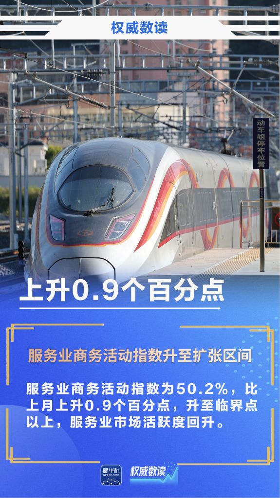 
天津各大医院黄牛挂号电话权威数读丨PMI升至扩张区间，9月份经济景气水平回升