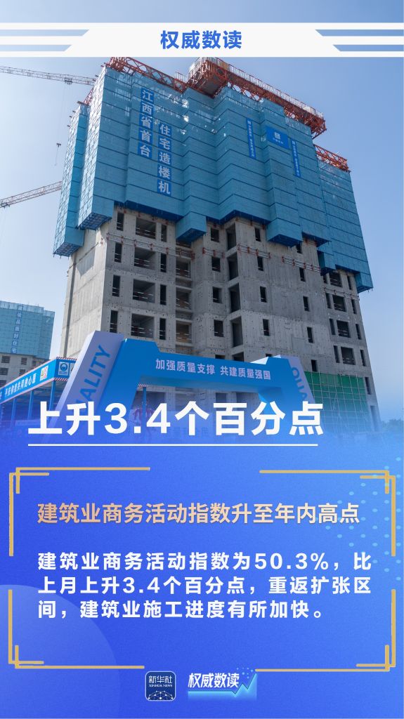 
天津各大医院黄牛挂号电话权威数读丨PMI升至扩张区间，9月份经济景气水平回升
