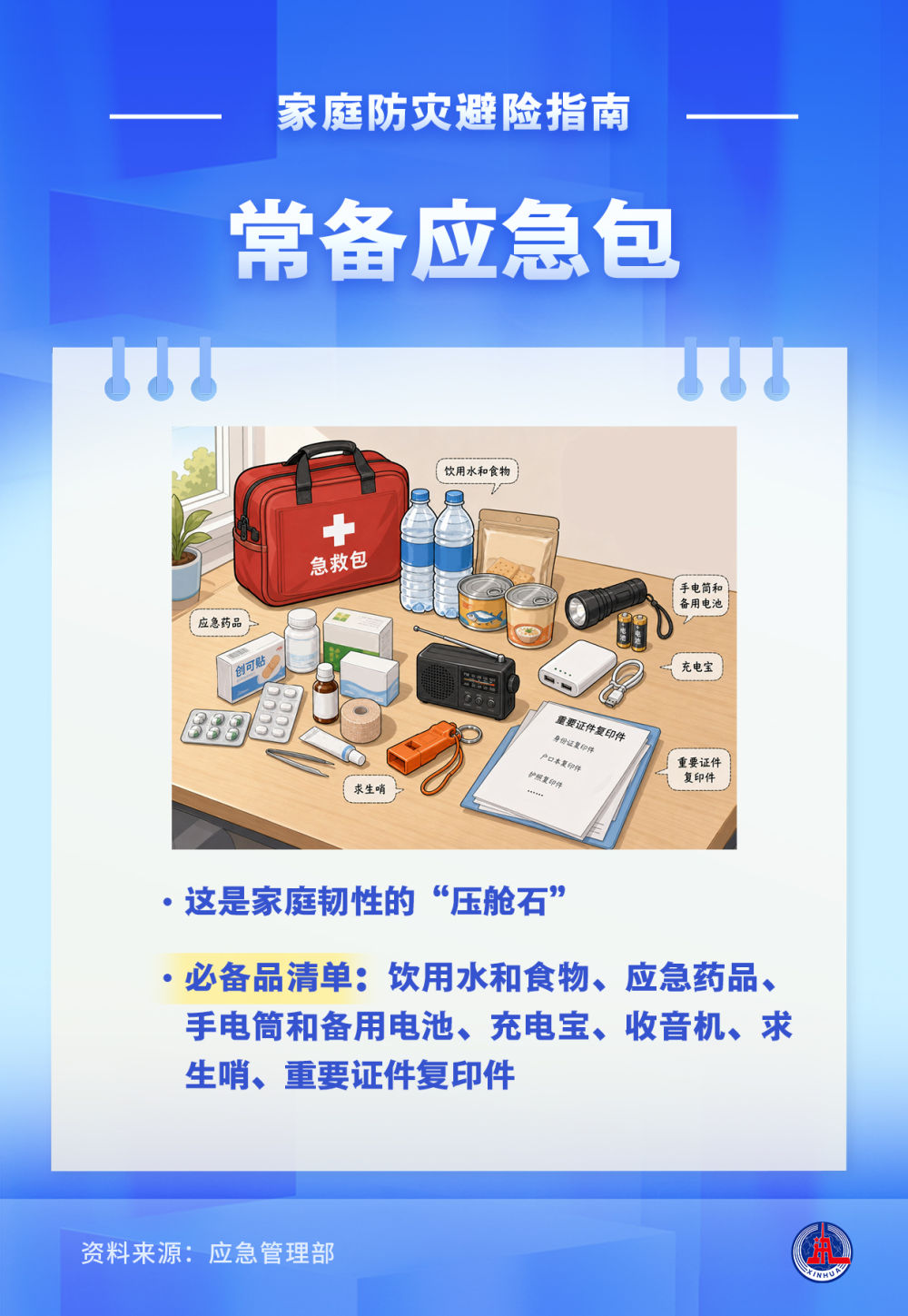 
上海交通大学附属第九人民医院傅瑶医生黄牛预约代挂号电话国际减灾日丨家庭防灾避险指南