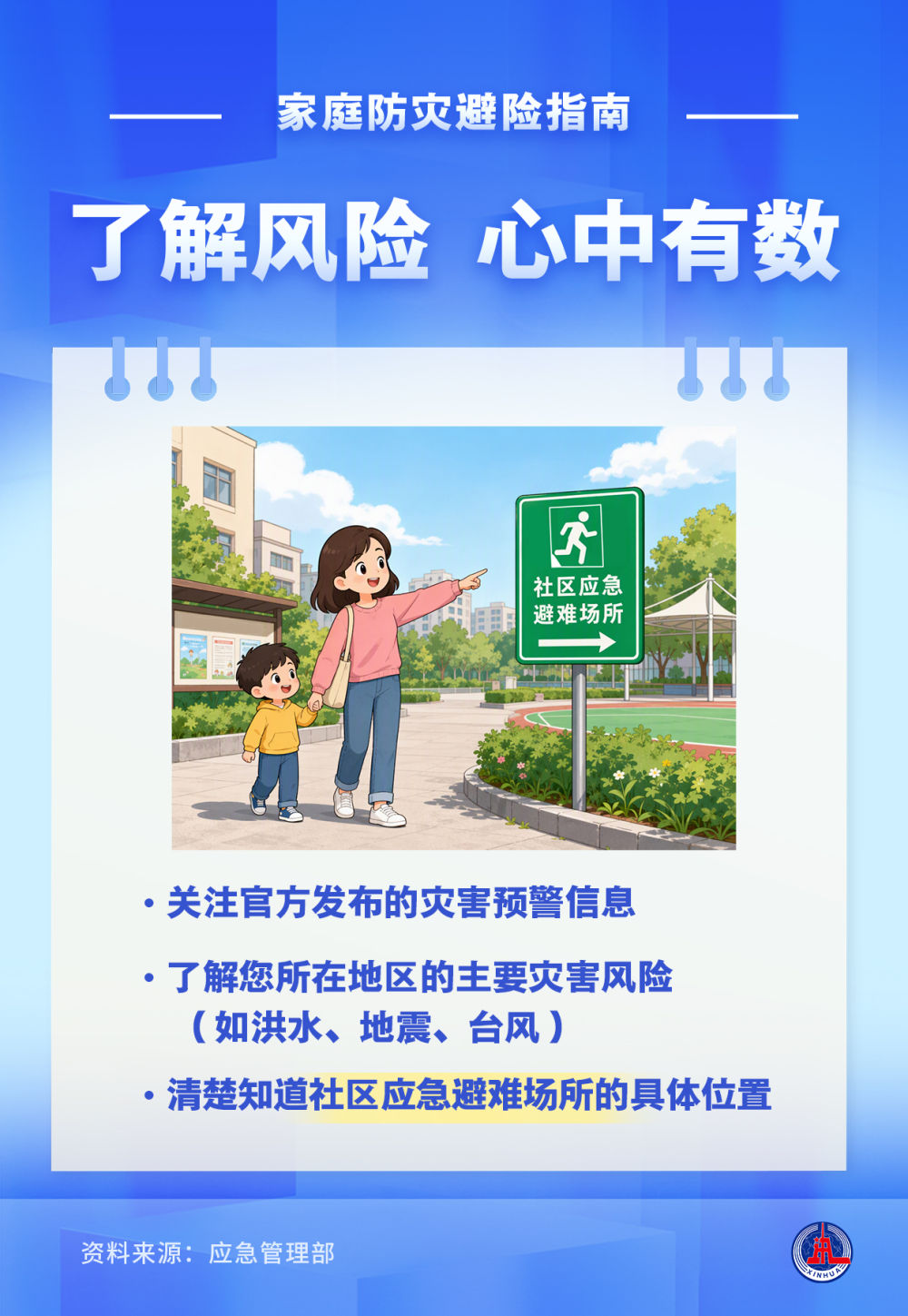 
上海交通大学附属第九人民医院傅瑶医生黄牛预约代挂号电话国际减灾日丨家庭防灾避险指南