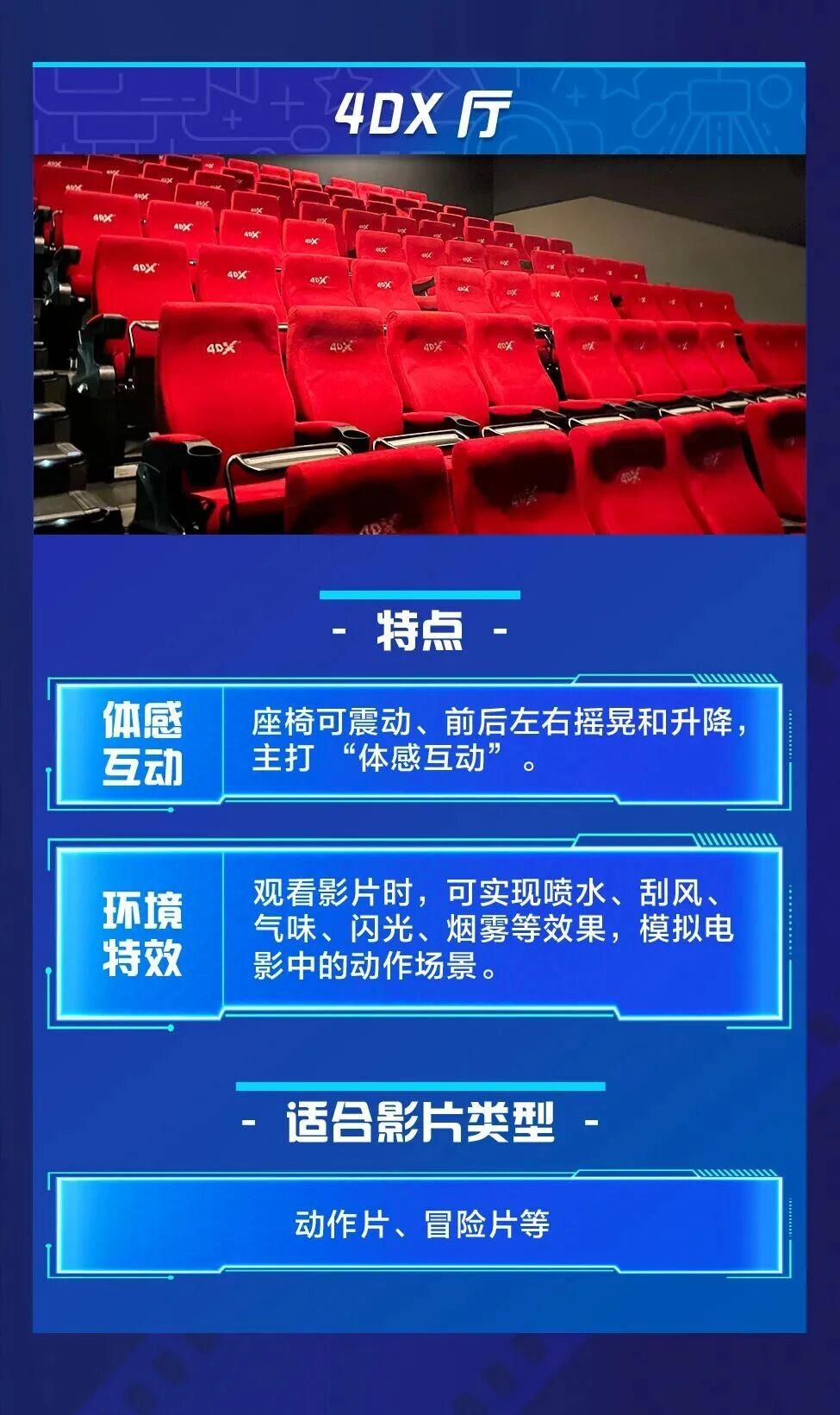 上海第六人民医院黄牛号贩子票贩子代网上预约代挂号电话今年前9个月全国净增影院438家!一图教你怎么选影厅
