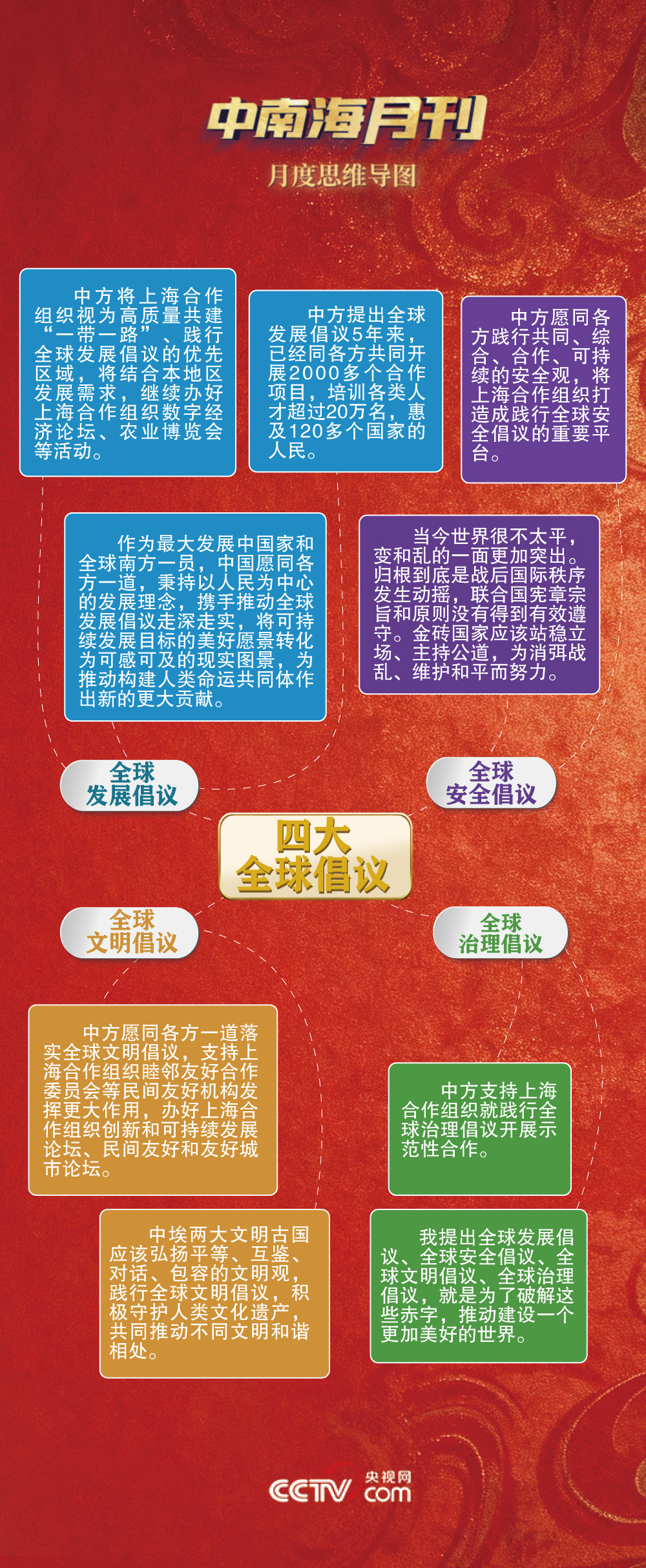 
上海交通大学附属第九人民医院王珮华医生黄牛预约代挂号电话天天学习丨中南海月刊（2026.09）
