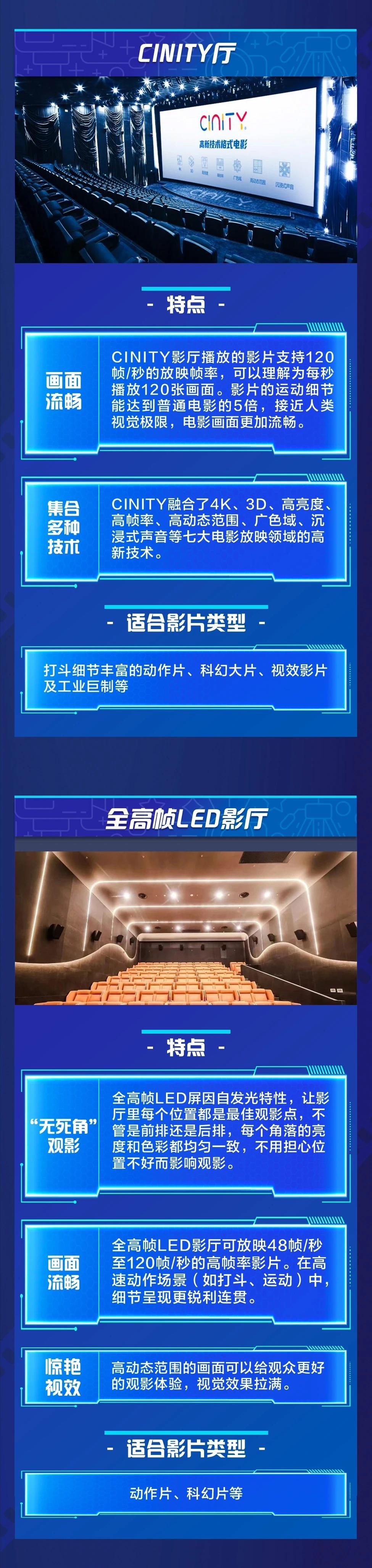 上海第六人民医院黄牛号贩子票贩子代网上预约代挂号电话今年前9个月全国净增影院438家!一图教你怎么选影厅