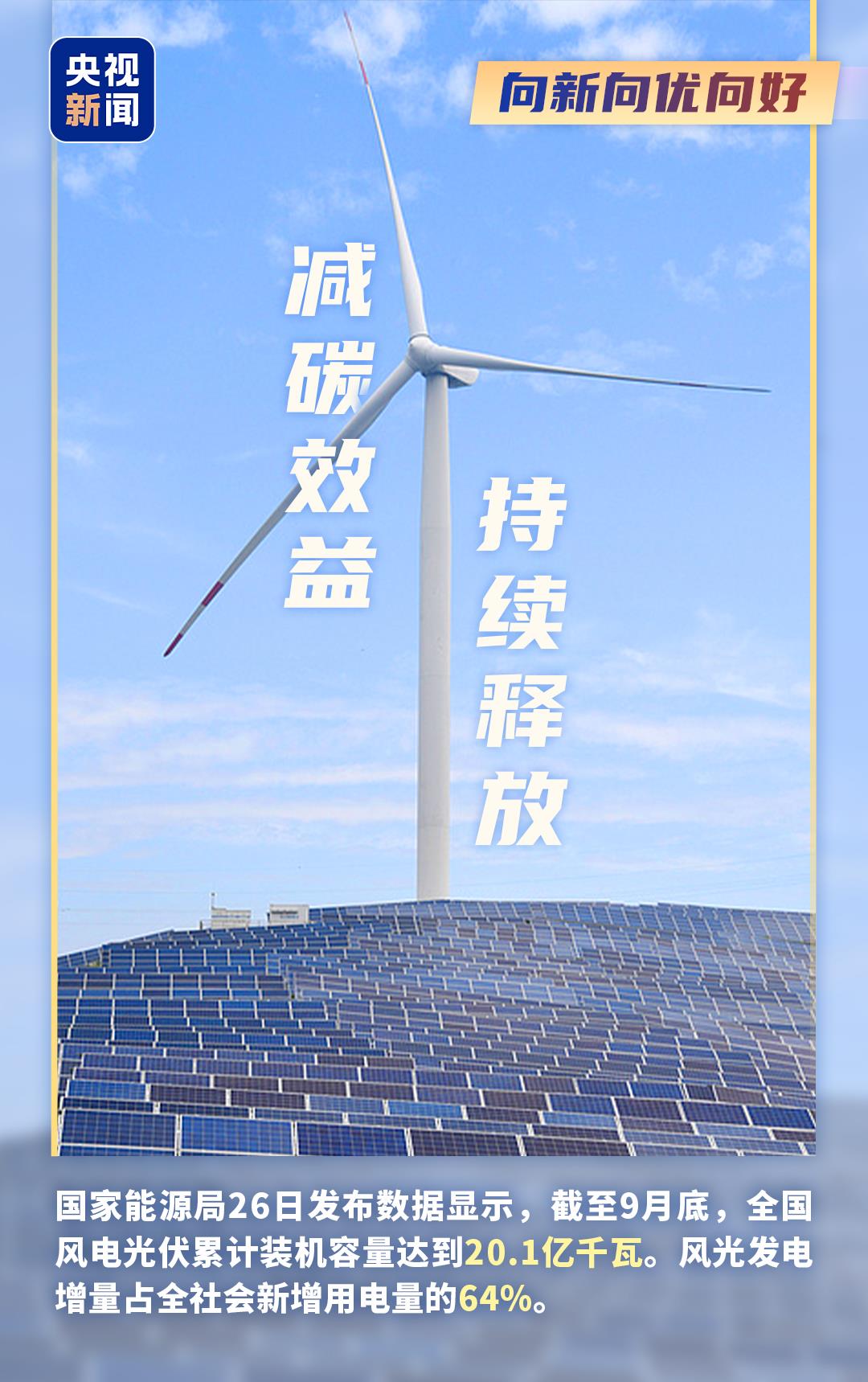 
中山大学附属第六医院赵鲁刚医生黄牛预约代挂号电话向新向优向好 多维度数据看前三季度中国经济活力
