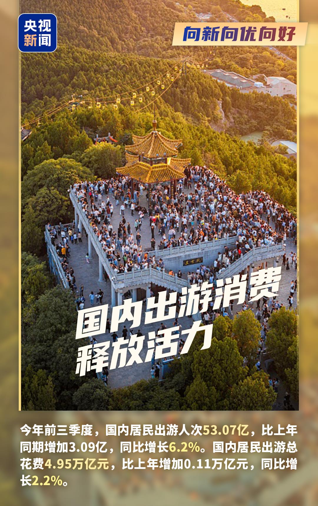 
中山大学附属第六医院赵鲁刚医生黄牛预约代挂号电话向新向优向好 多维度数据看前三季度中国经济活力