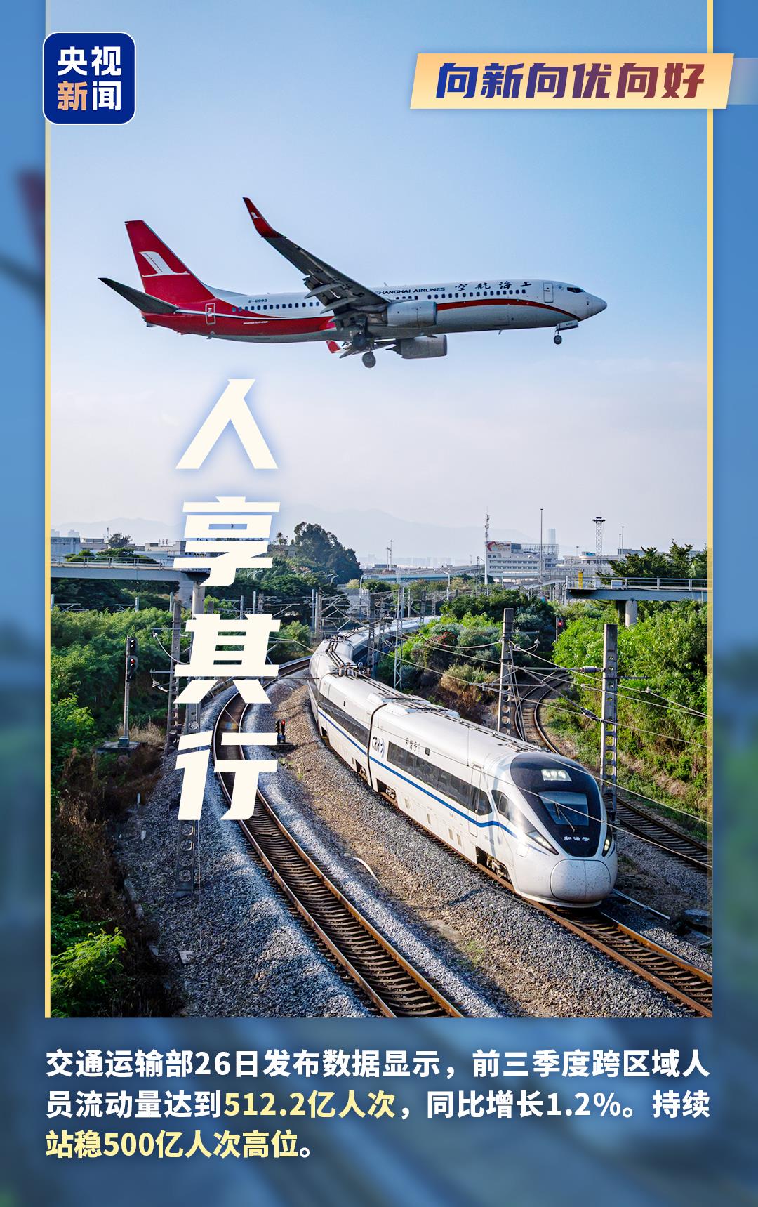 
中山大学附属第六医院赵鲁刚医生黄牛预约代挂号电话向新向优向好 多维度数据看前三季度中国经济活力