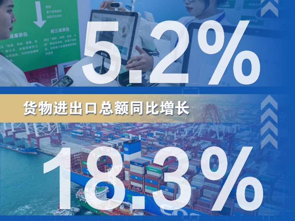 新华社权威快报|前2个月国民经济起步有力、开局良好