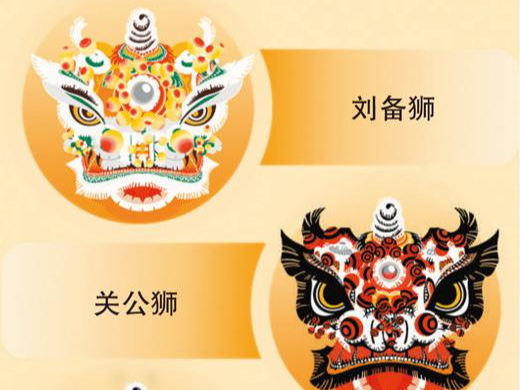 南北狮舞 气贯长虹（我们的宝藏非遗）