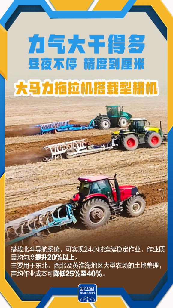 春日经济新图景｜春耕田野上的“新耕牛图”