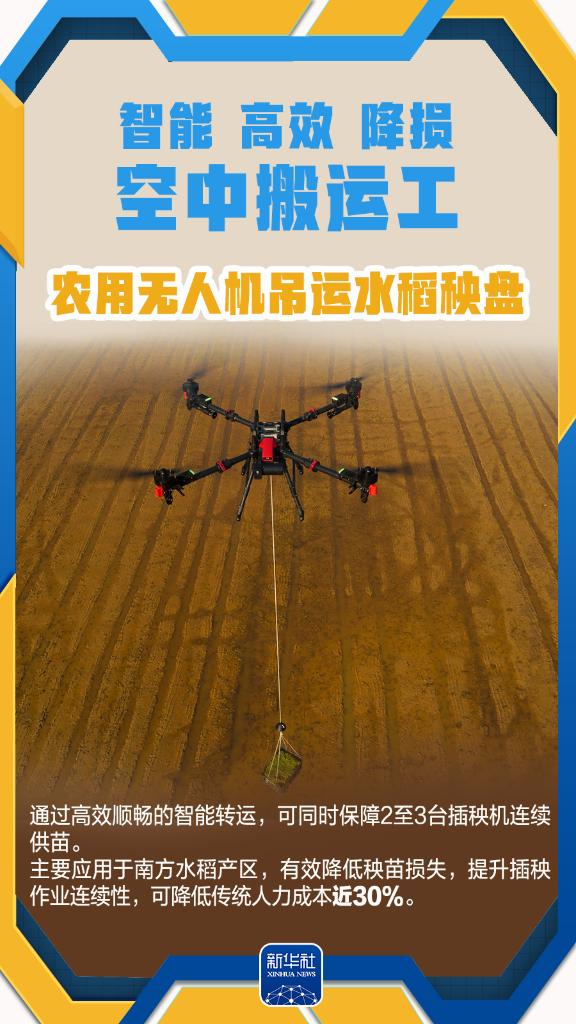 春日经济新图景｜春耕田野上的“新耕牛图”