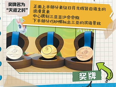 椰风海韵 相约三亚（聚焦亚沙会）
