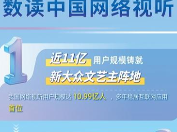 向高质量发展聚力前行（深观察）