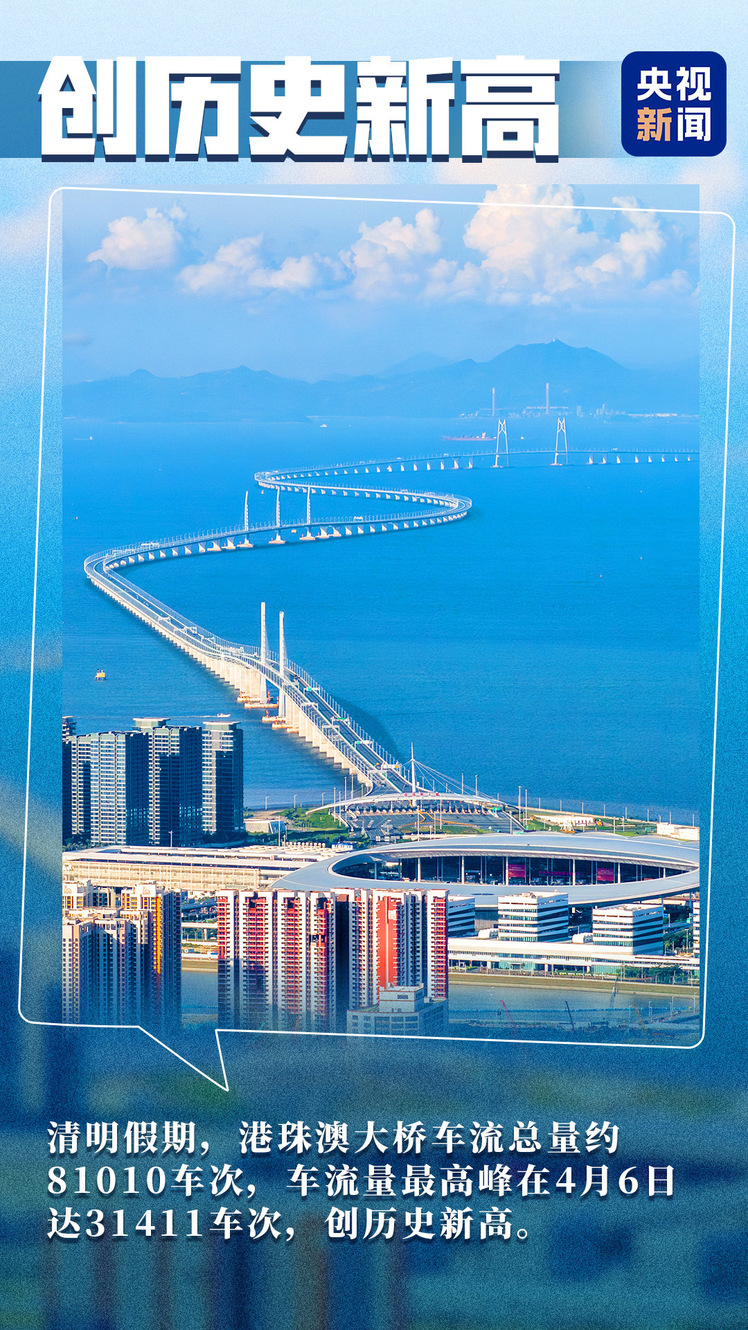 超610亿元、8.4亿人次！一组数据看假期消费市场强劲活力