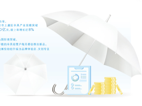 中国雨伞的全球进阶路（看中国好物七十二变）