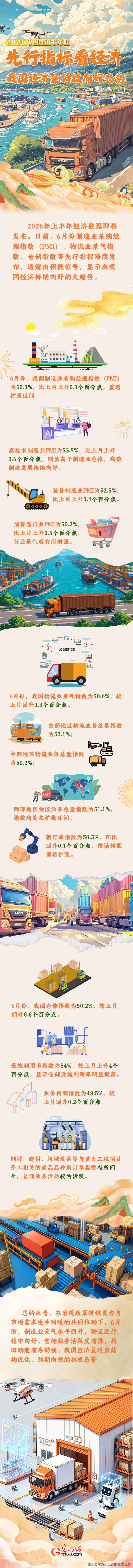 
上海儿童医学中心黄牛号贩子票贩子代网上预约代挂号电话2026中国经济半年报丨先行指标看经济 我国经济呈持续向好态势