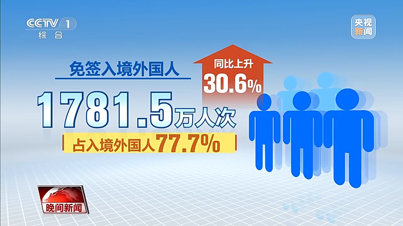 
广州市妇女儿童医疗中心黄牛号贩子票贩子代网上预约代挂号电话视频丨多项指标创新高！一组数据看中国经济蓬勃发展