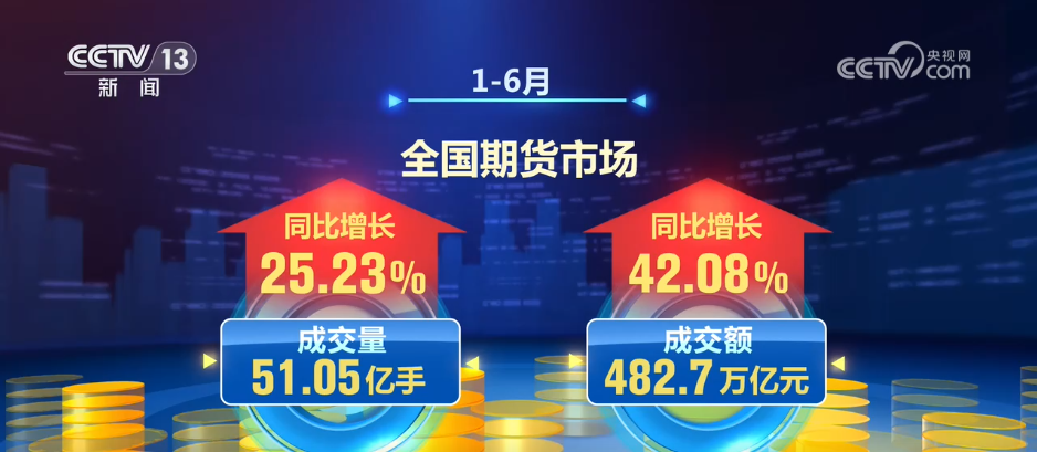 山东省精神卫生中心杨晓东医生黄牛预约代挂号电话51.05亿手、3.69亿人次……多维亮眼数据“数”说上半年中国经济发展蓬勃活力
