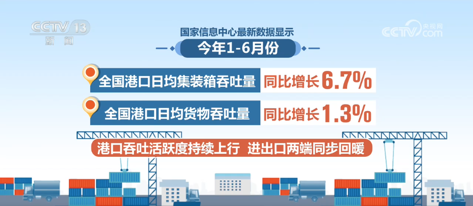 
地坛医院黄牛号贩子票贩子代网上预约代挂号电话“数”说中国经济半年报：多项先行指标企稳回升 景气信号持续增多