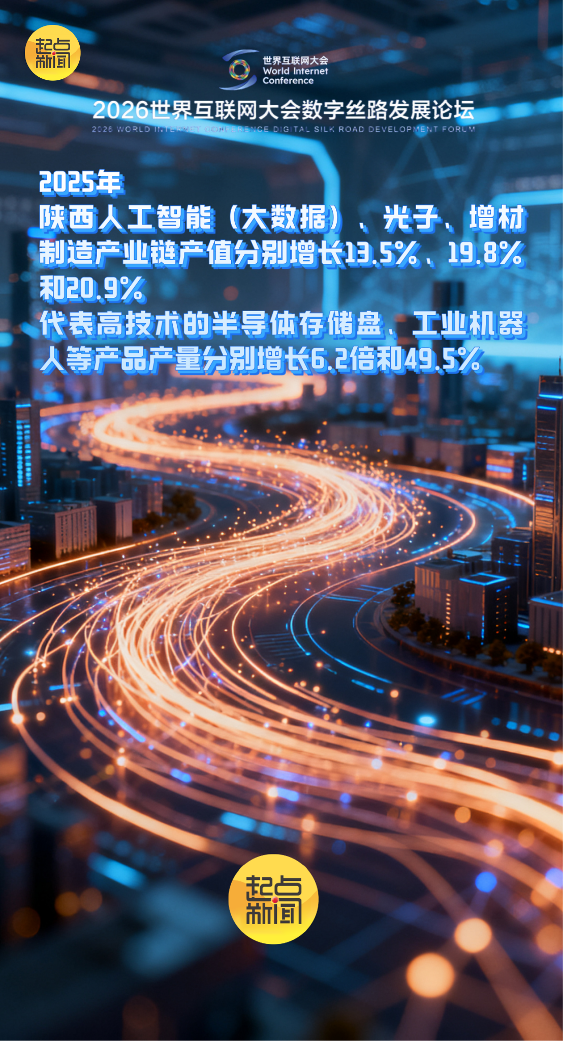 北京大学第六医院刘靖医生黄牛预约代挂号电话AI海报丨丝路起点再出发 陕西数字丝路建设积厚成势