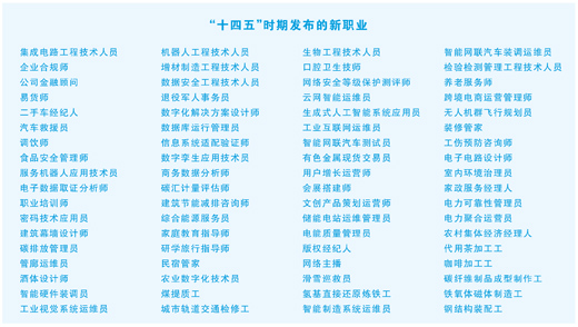 
中山大学附属口腔医院黄牛号贩子票贩子代网上预约代挂号电话新职业成长记（人民眼·促进高质量充分就业）