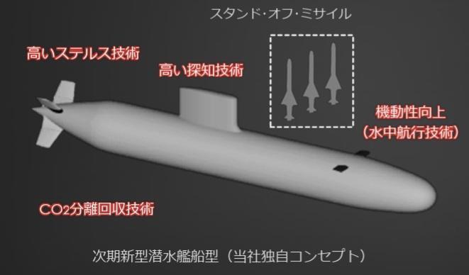 
浙江大学医学院附属儿童医院黄丽素医生黄牛预约代挂号电话东观军情 | 日本探讨发展核潜艇 谋划偷袭和进攻