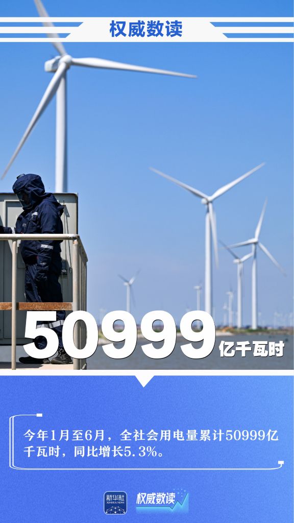 
首都儿科研究所附属儿童医院叶茂医生黄牛预约代挂号电话权威数读｜一周“靓”数