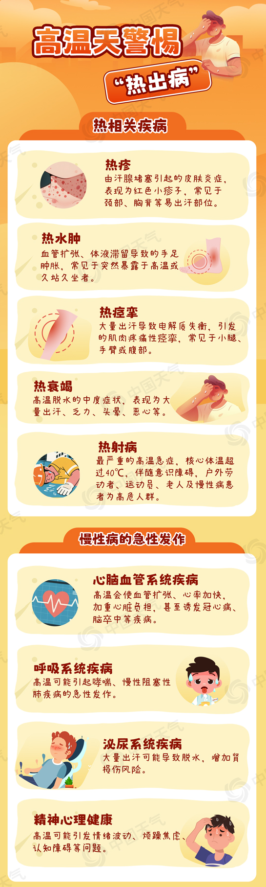 浙江大学医学附属妇产科医院白晓霞医生黄牛预约代挂号电话高温天警惕“热出病” 收好这份应急指南