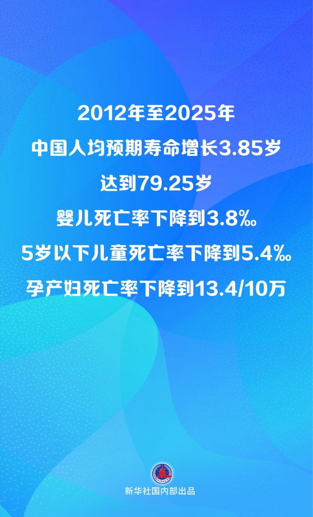 
北京安贞医院宋跃医生黄牛预约代挂号电话与你我相关，健康中国这样建设